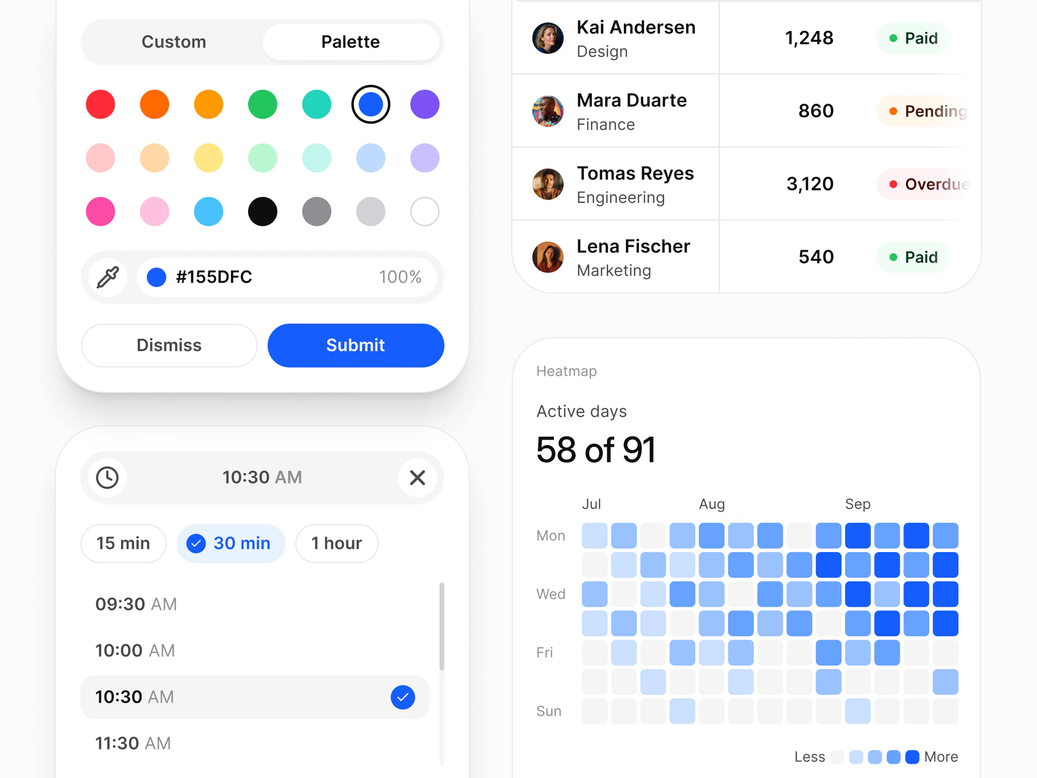 The kit's Color Picker on its Palette tab with the brand blue chosen, #155DFC at 100% in its field and a blue Submit button, above the top of a Time Picker at 10:30 AM with 30 min selected, beside a Table of people and their teams and a Heatmap of active days, 58 of 91, in shades of the same blue