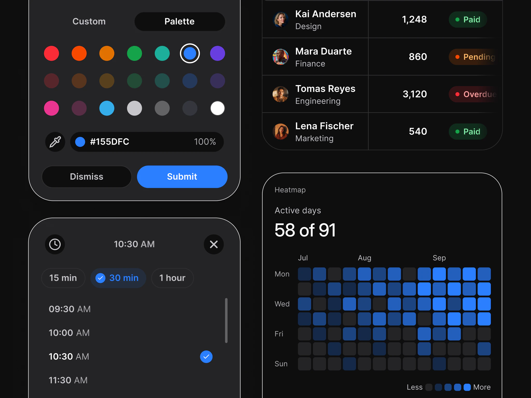 The kit's Color Picker on its Palette tab with the brand blue chosen, #155DFC at 100% in its field and a blue Submit button, above the top of a Time Picker at 10:30 AM with 30 min selected, beside a Table of people and their teams and a Heatmap of active days, 58 of 91, in shades of the same blue